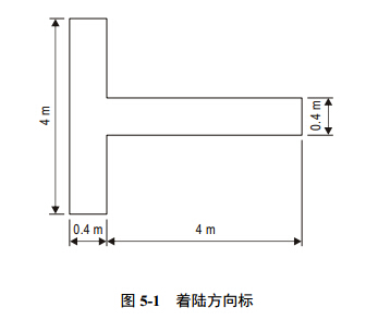 着陆方向标的标志一般都为"t"形,如5-1下图所示