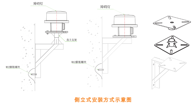航空障碍灯侧立式安装方式