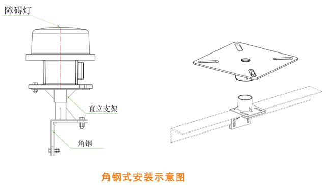 航空障碍灯角钢式安装方式