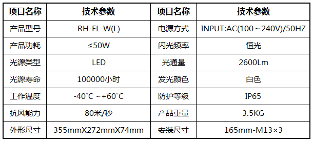 直升机场停机坪泛光灯技术参数