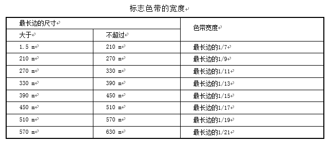 航空障碍灯标志色