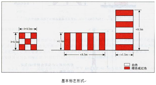 航空障碍灯标志色